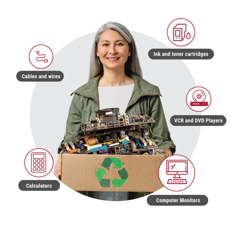 eRecycling eRecycling in Thousand Oaks